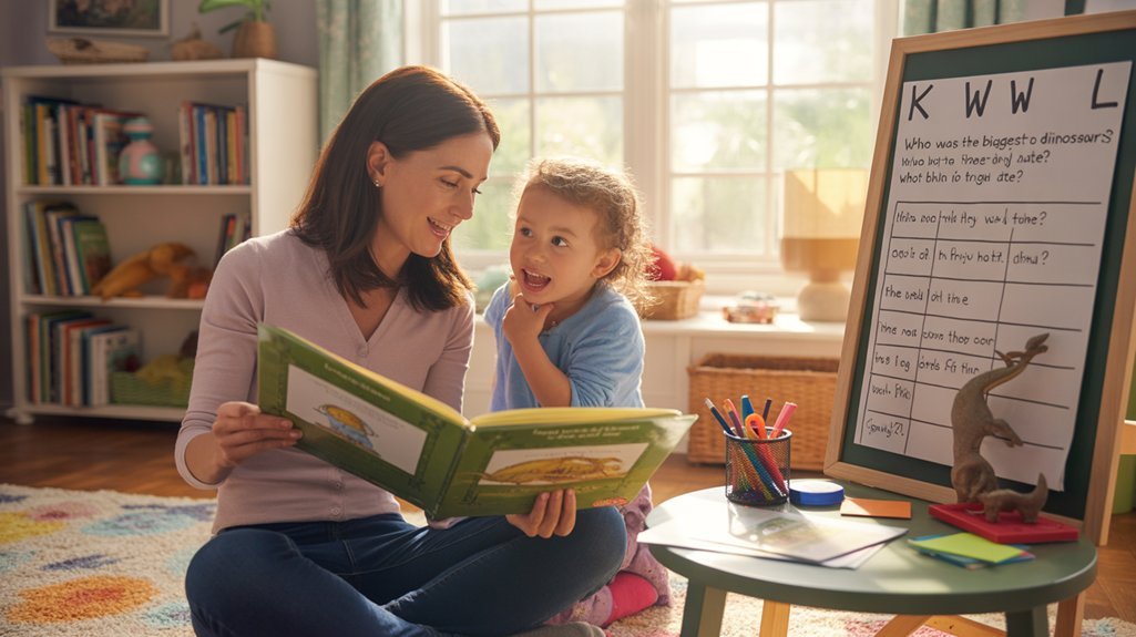 engaging reading comprehension activities