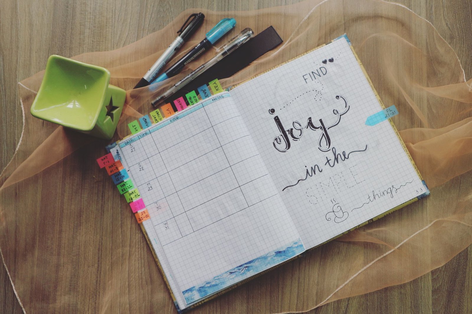 Understand Your Bullet Journal Style First — How to Choose the Best Pens for Bullet Journaling in 2026